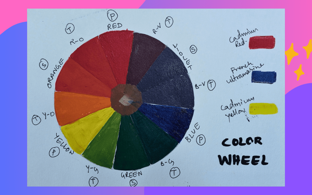 ColorWheel