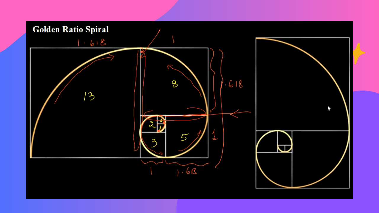 GoldenSpiral